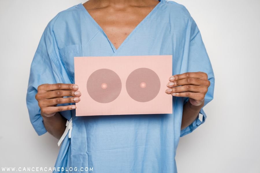 Triple-Negative Breast Cancer